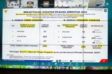 Sekda Sudirman Ikuti Zoom Meeting Bersama Mendagri Terkait Jadwal Pelantikan Kepala Daerah Terpilih