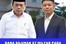Dana Siluman 57 Milyar Pada APBD Jambi 2026: Pelanggaran Hukum dan Pengkhianatan Mandat Rakyat