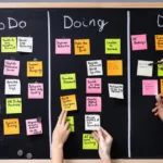 5 Tahapan Metode Kanban yang Membuat Pekerjaan Rumit Jadi Lebih Sederhana