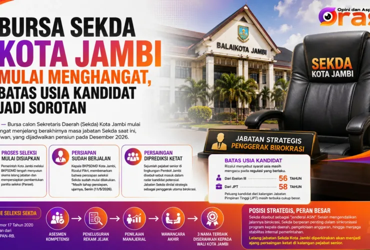Kritisi.ID