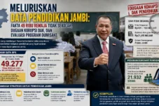 Kritisi.ID