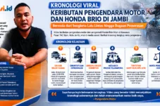 Kritisi.ID